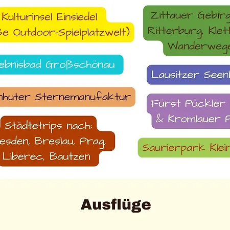 Apartment Goerlitzglueck - Mit Dachterrasse & Aufzug *