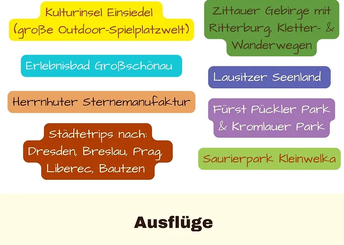 Appartement Goerlitzglueck - Mit Dachterrasse & Aufzug *